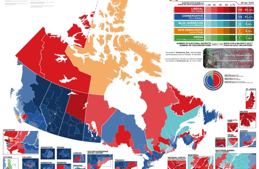 Canada Does Not Have The Same Racial Voting Polarization As USA